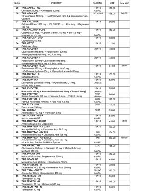 Altar MRP  List - 2 - Altar Pharma