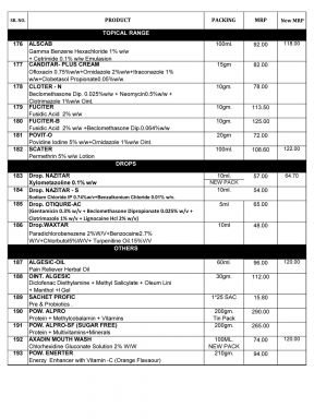 Altar MRP  List - 7 - Altar Pharma